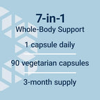 Life Extension Only Trace Minerals bottle showing capsule count and key features