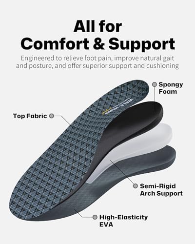 Side profile of Walkhero orthotic insoles with deep heel cradle design