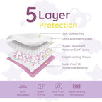 Close-up view of quilted absorbent texture on changing pad