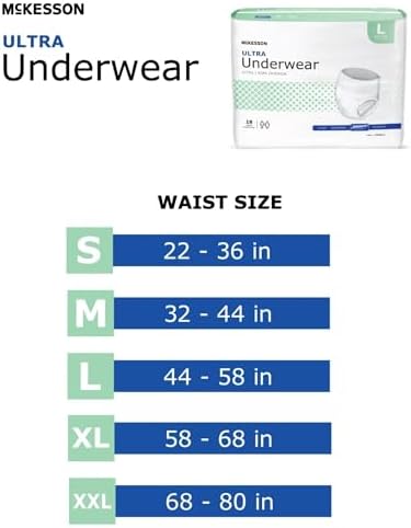McKesson disposable absorbent underwear unisex stretch waist fit illustration
