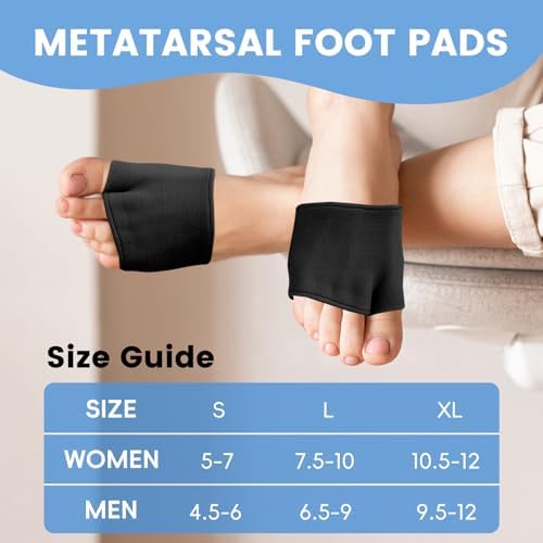 Breathable nylon and SEBS gel metatarsal pads for high heel comfort.