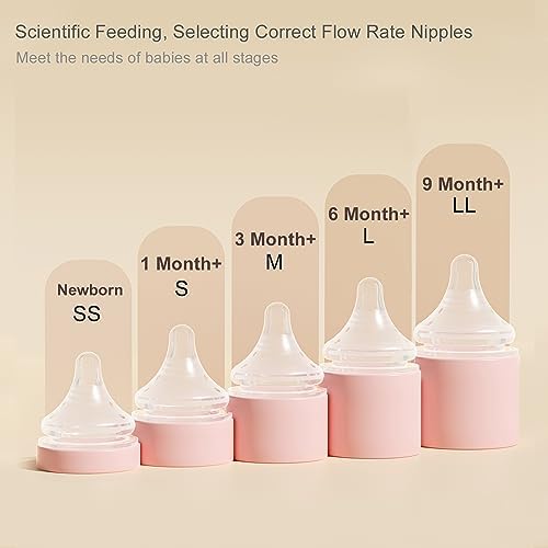 Gulicola baby bottle nipple showing the integrated air venting valve mechanism