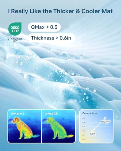 Close up of the advanced Japanese Arc Chill cooling fabric layers