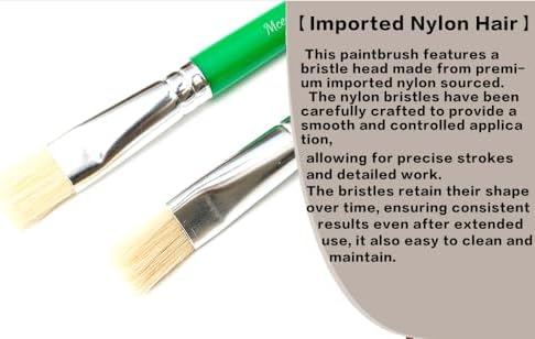 Imported Mcenzinen large kids wash paint brush kit highlighting thick handles for small hands