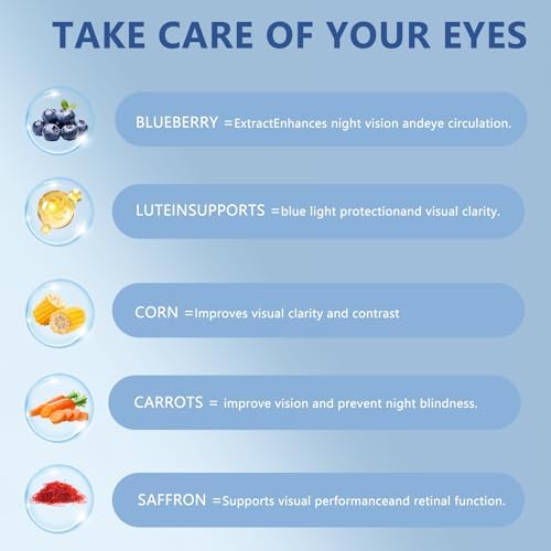 Side view of Neurobella eye health capsules bottle