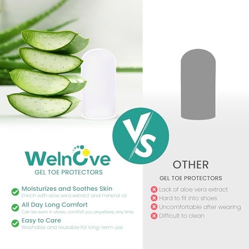 Comparison of large and medium sizes of Welnove silicone toe cushions.