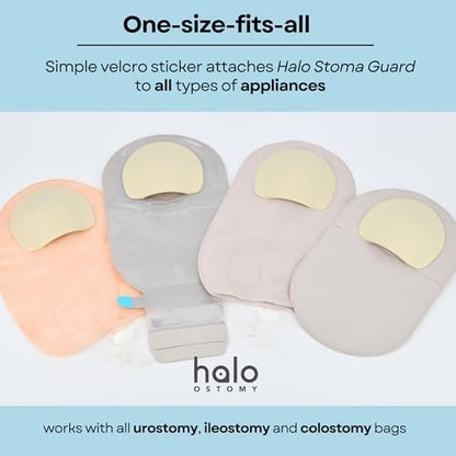 Waterproof stoma guard for swimming and active lifestyles imported from USA.