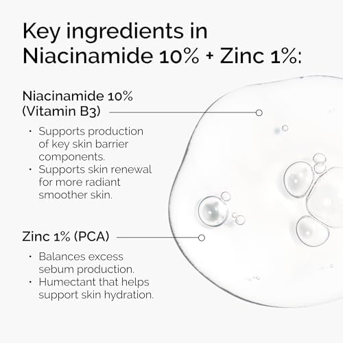 Water-based niacinamide treatment for blemish-prone skin care routine