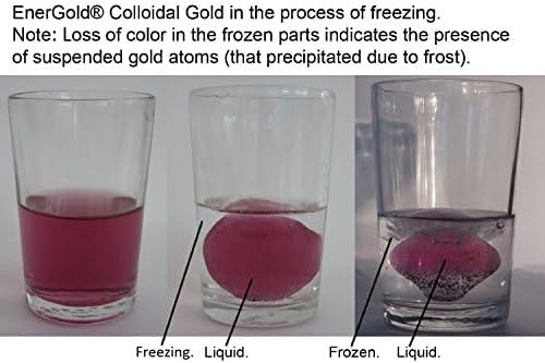 Imported EnerGold Colloidal Gold USA Retail Box