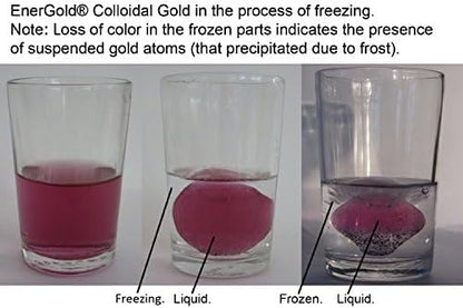Imported EnerGold Colloidal Gold USA Retail Box