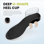 Welnove orthotic shoe inserts showing rigid TPU support and deep heel cup.