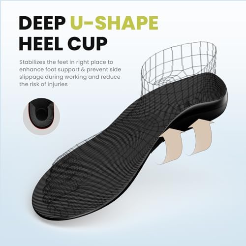 Welnove orthotic shoe inserts showing rigid TPU support and deep heel cup.