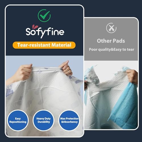 Diagram showing 7-layer leak proof construction of Sofyfine bed pads