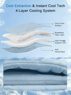 Medium size blue dog cooling mat folded neatly to demonstrate its portable travel friendly design.