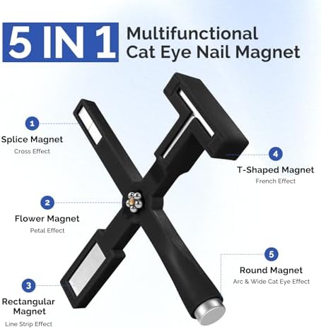 MelodySusie 5 in 1 multifunctional magnet used for 3D nail art design
