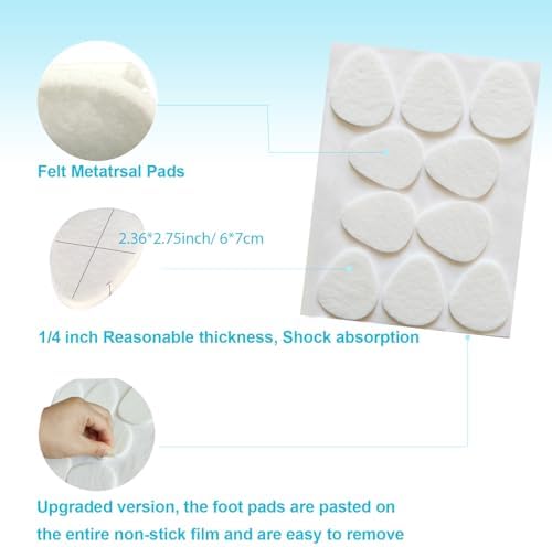 Diagram showing correct placement of Misorita foot pads for Morton's neuroma