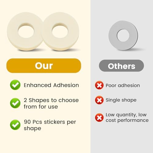 The complete ninety-pack of non-medicated foot stickers showcasing the round shape and thickness