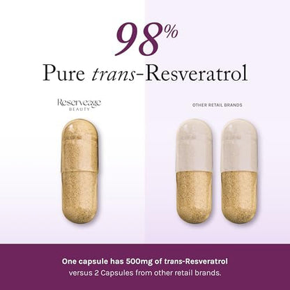 Reserveage antioxidant capsules for cellular health