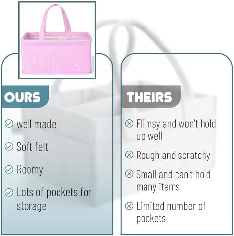 Mr. Pen infant care organizer filled with baby supplies