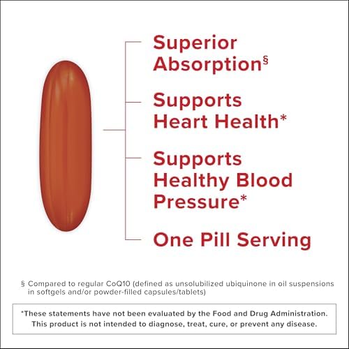 Back label of Qunol Mega Ubiquinol displaying supplement facts and ingredients.