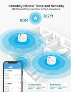 Accurate indoor hygrometer tracking humidity levels inside a baby nursery room.
