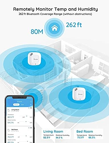 Accurate indoor hygrometer tracking humidity levels inside a baby nursery room.