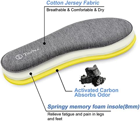 Close up of 0.8cm thick yellow memory foam base for cushioning.