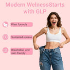 Authentic Buy Choice GLP-1 wellness patches for daily use