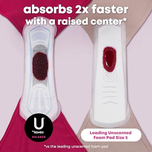 Side view of Kotex Ultra Thin box showing size and absorbency chart