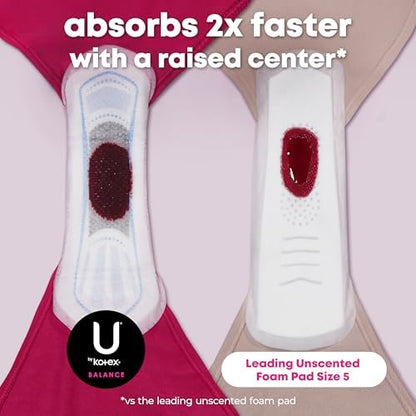 Side view of Kotex Ultra Thin box showing size and absorbency chart