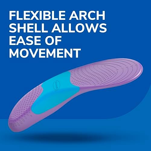 Back view of the trim to fit size guidelines on foam insoles.