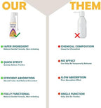 NightBreaker ear care spray nozzle and cap design