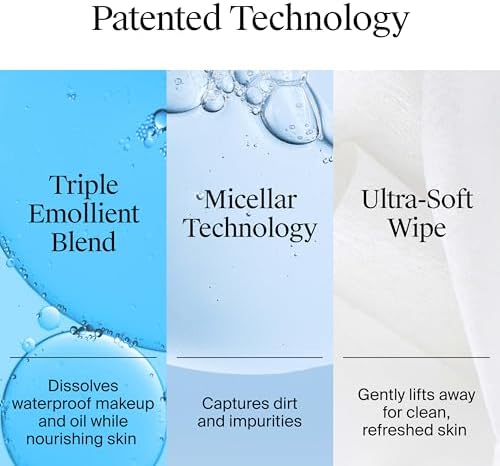 Neutrogena 75 count wipes set with triple emollient micellar formula
