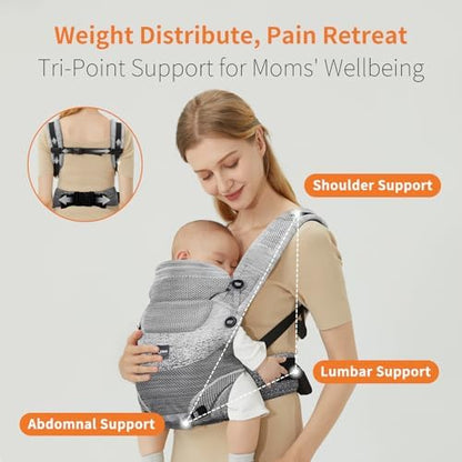 Fe Li Hua baby carrier showing inward facing position
