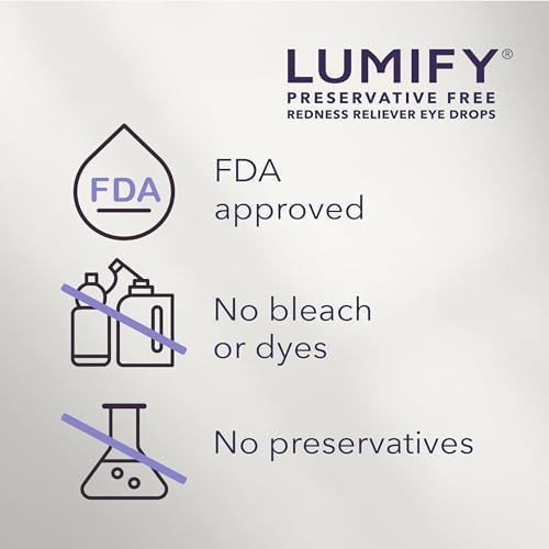 Close up of LUMIFY brimonidine tartrate eye drops for whiter eyes