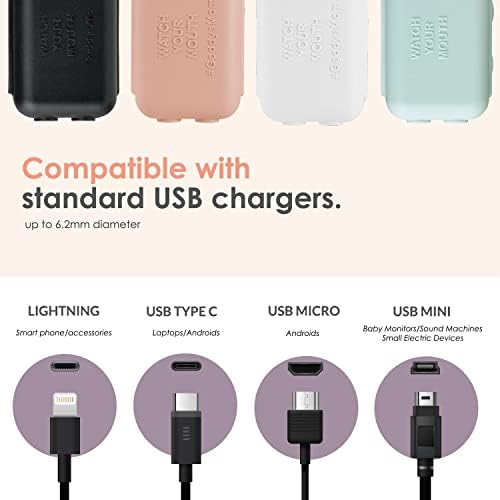 Educational diagram showing USB charger cord insertion