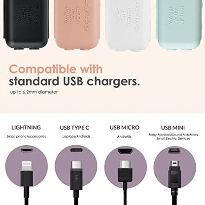 Educational diagram showing USB charger cord insertion