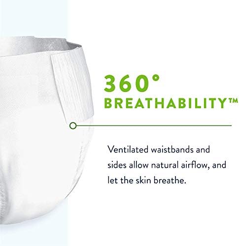 Rear view of the 60 count Prevail pack detailing the absorbency scale and wing design.