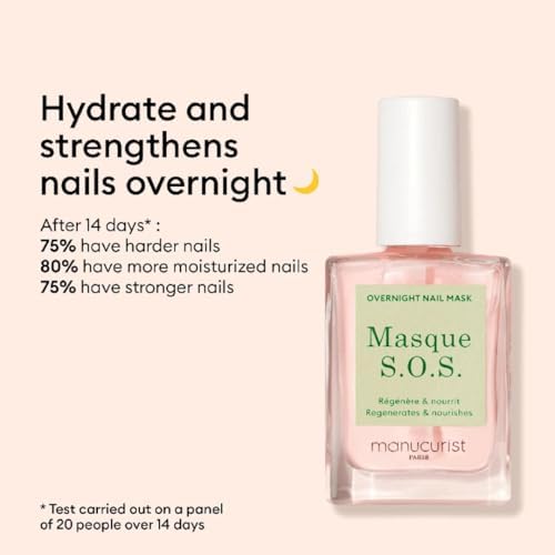 Manucurist SOS Nail Mask texture shot displaying the hydrating clear gel formulation