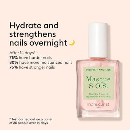Manucurist SOS Nail Mask texture shot displaying the hydrating clear gel formulation