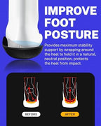 Top view of Walkhero breathable performance insoles for sweat-wicking comfort.
