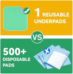 Jolly Care heavy absorbency pet pee pads being placed inside a puppy training crate