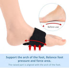 Geyoga foot correction insoles highlighting the breathable fabric material.