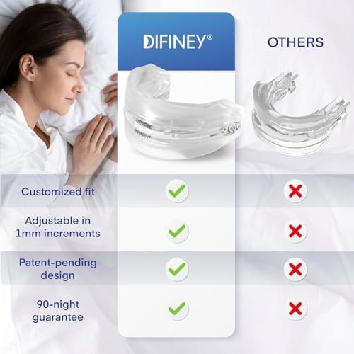 Side profile of Difiney anti snoring device illustrating 1-6 mm adjustment scale