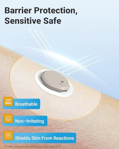 Amolyfe skin prep wipes creating a protective barrier for sensitive skin.