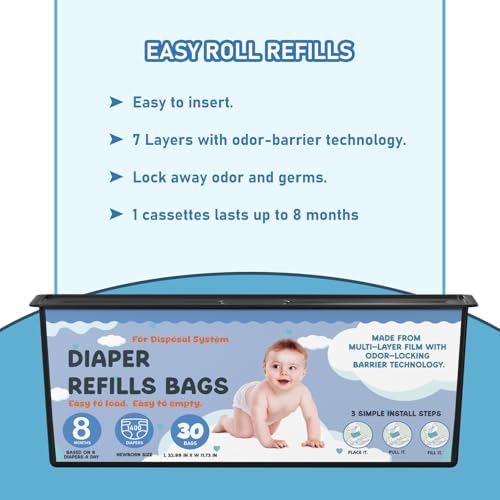 Chariholis Zippland diaper pail refills installation guide graphic