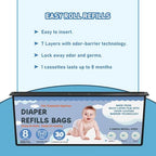 Chariholis Zippland diaper pail refills installation guide graphic