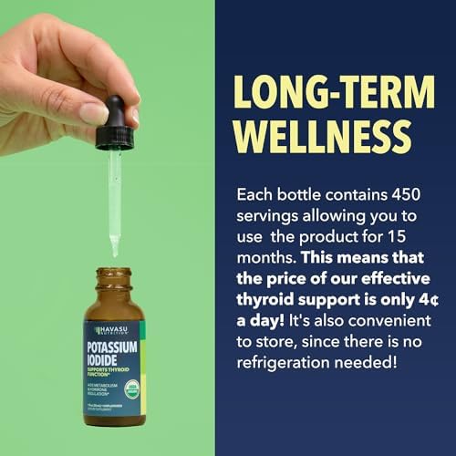 Havasu Nutrition potassium iodide supplement bottle on a neutral background