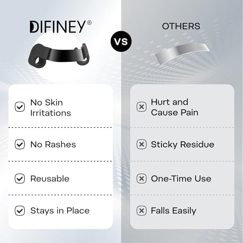 Side profile of the Difiney nasal opener demonstrating the bend-to-fit stainless steel bridge technology.