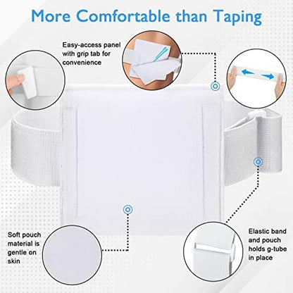 Adjustable elastic strap mechanism of the medical PEG tube protector.
